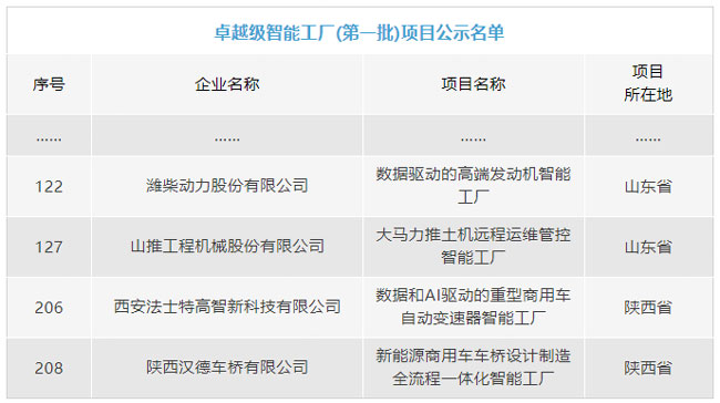 必发·bifa(中国)唯一官方网站