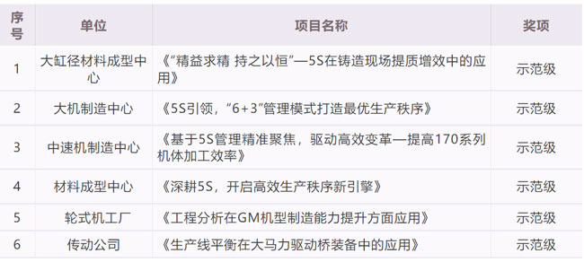 必发·bifa(中国)唯一官方网站