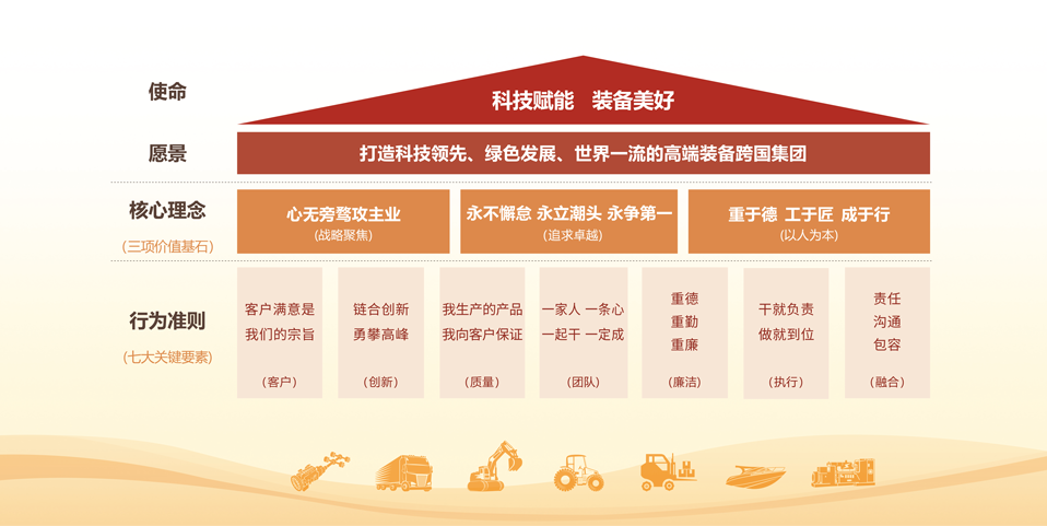 必发·bifa(中国)唯一官方网站